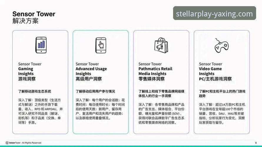 2026亚星娱乐平台注册：传统路径与新兴趋势的全面对比