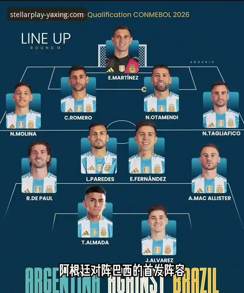 阿根廷新星重伤无缘世界杯的战术影响与平台信息获取详解